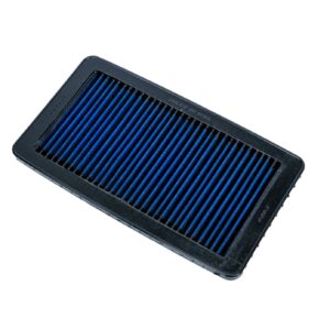 Ichiban Parts