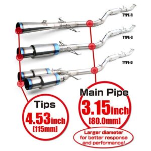 Ichiban Parts